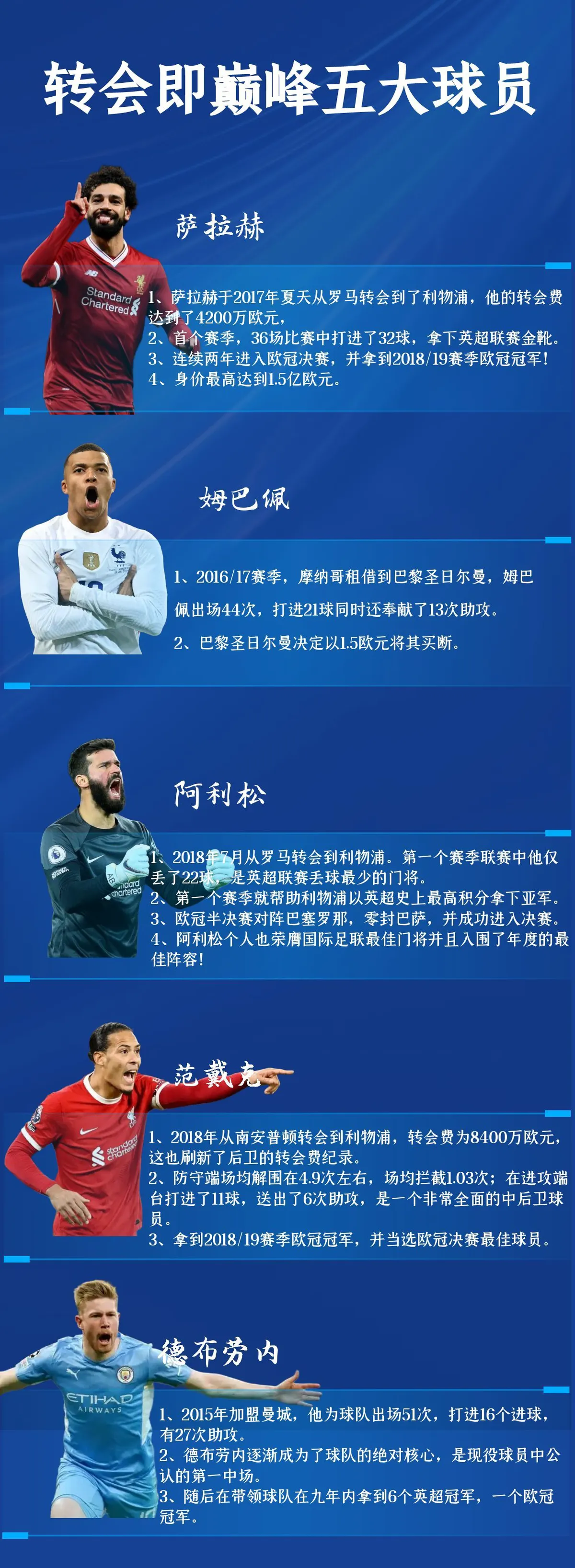 如何提升分卫的防守技巧_1